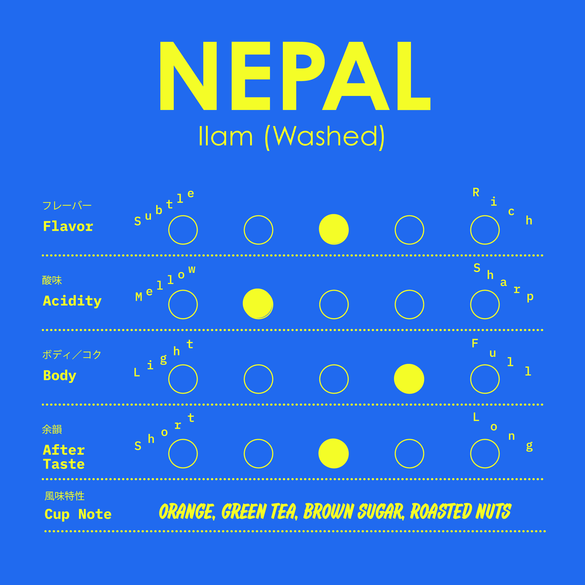 [BEANS] SINGLE ORIGIN NEPAL