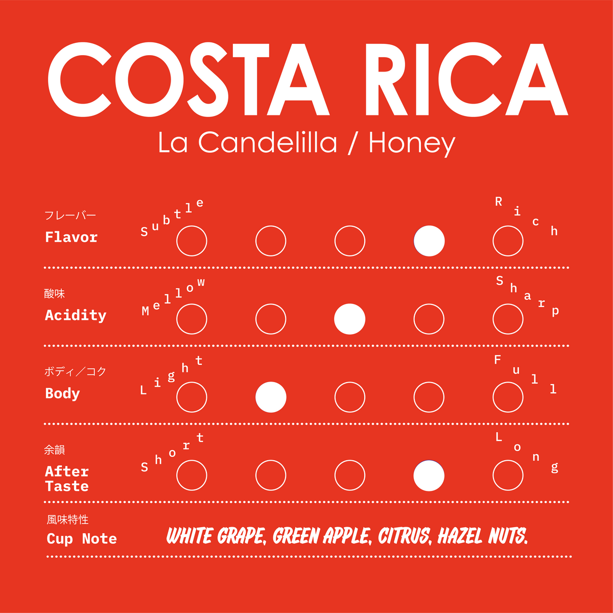 [BEANS] SINGLE ORIGIN COSTA RICA