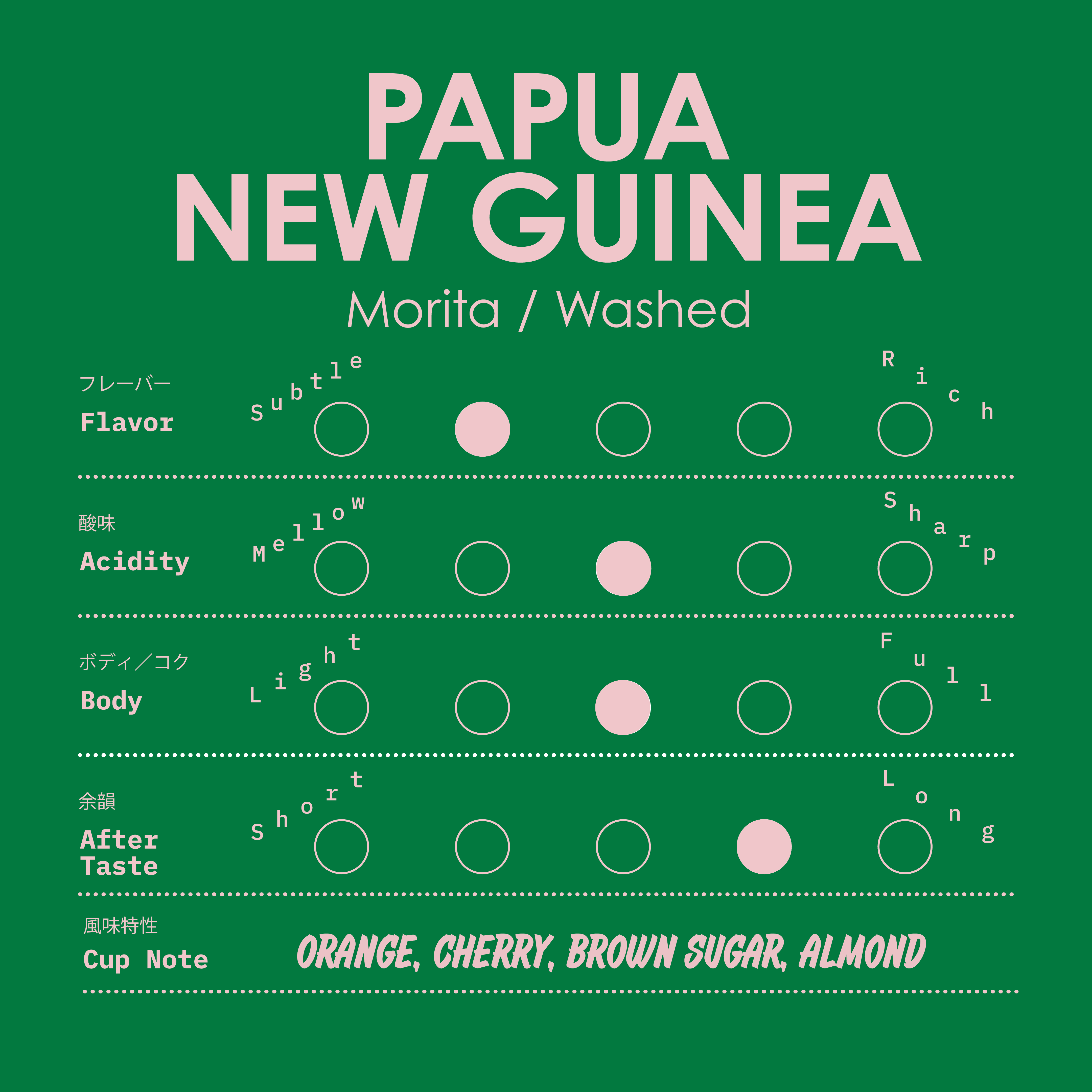 [BEANS] SINGLE ORIGIN PAPUA NEW GUINEA  (Washed)