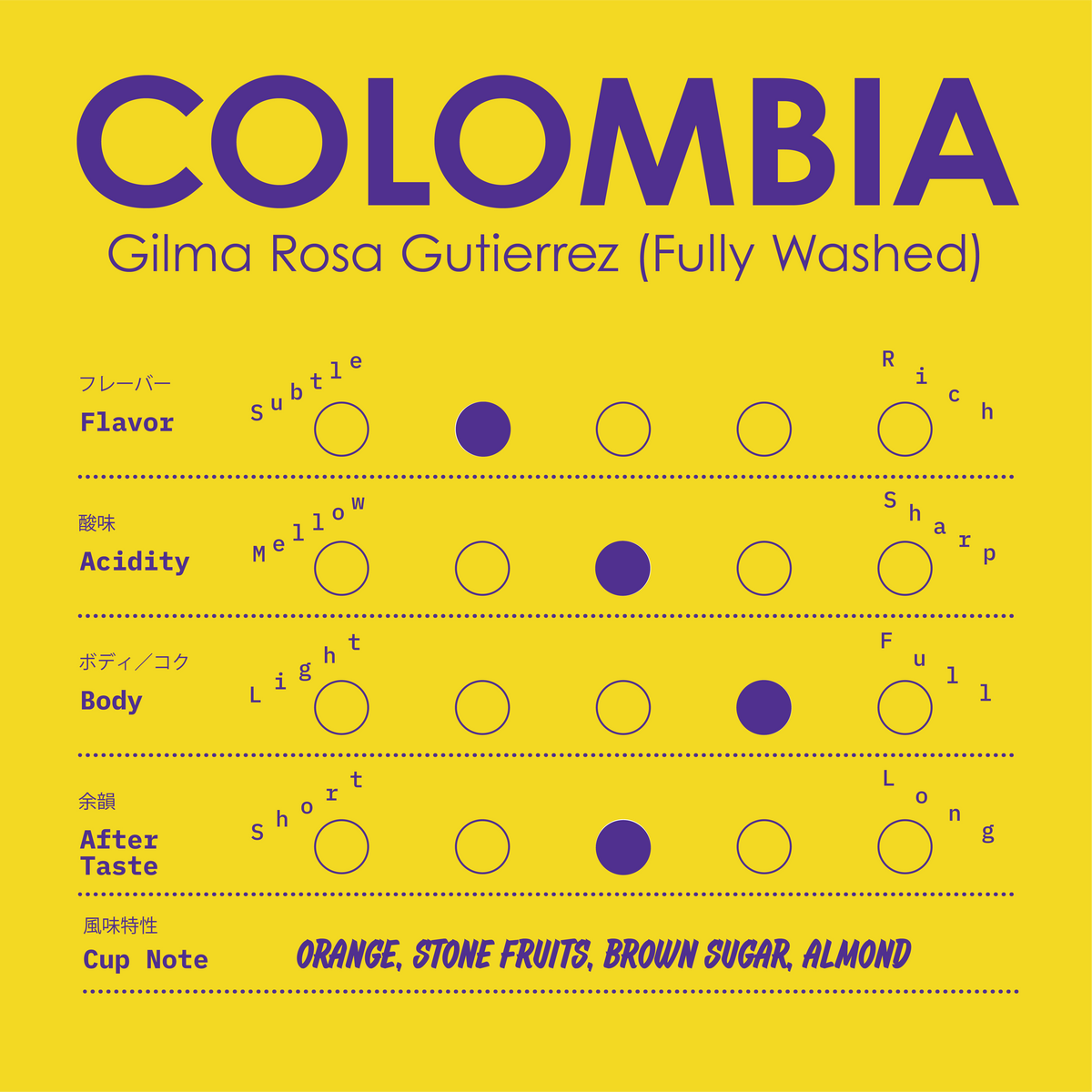 [BEANS] SINGLE ORIGIN COLOMBIA